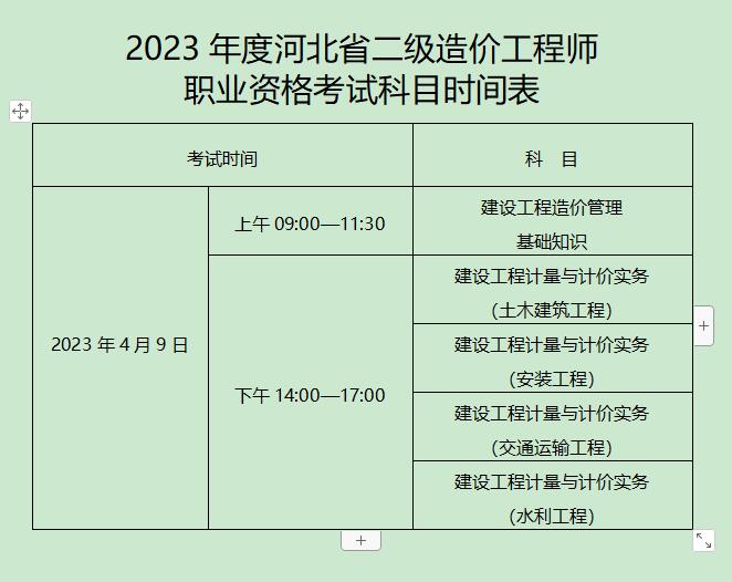 关于2023年度河北省二级造价工程师职业资格考试有关事项的通知