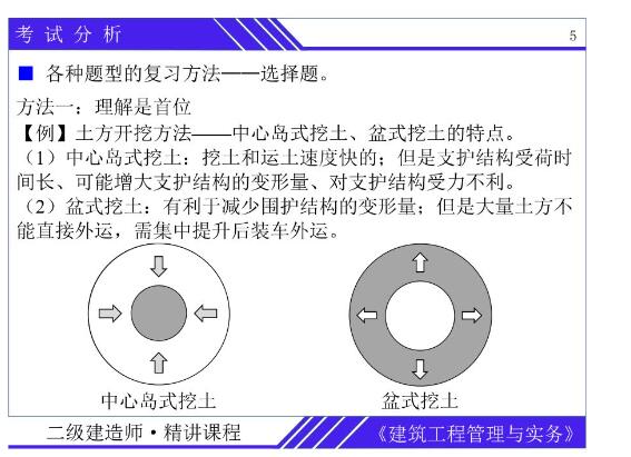 赵爱林老师讲义