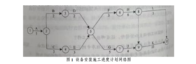 2023年海南二级建造师二建建筑实务真题及答案解析