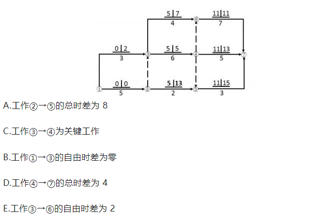 2023年天津二级建造师二建管理真题及答案解析完整版