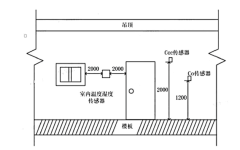 2023年江苏二级建造师二建机电真题及答案解析