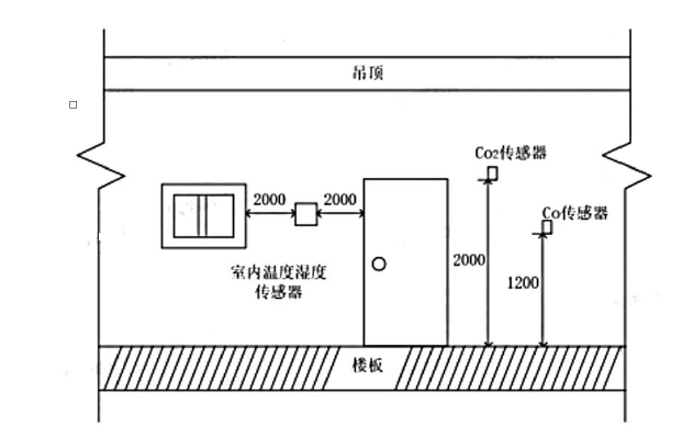 2023年重庆二级建造师二建机电真题及答案解析