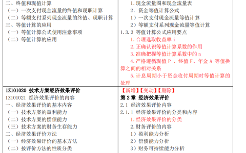 2024年一级建造师工程经济新版教材内容变化对比下载